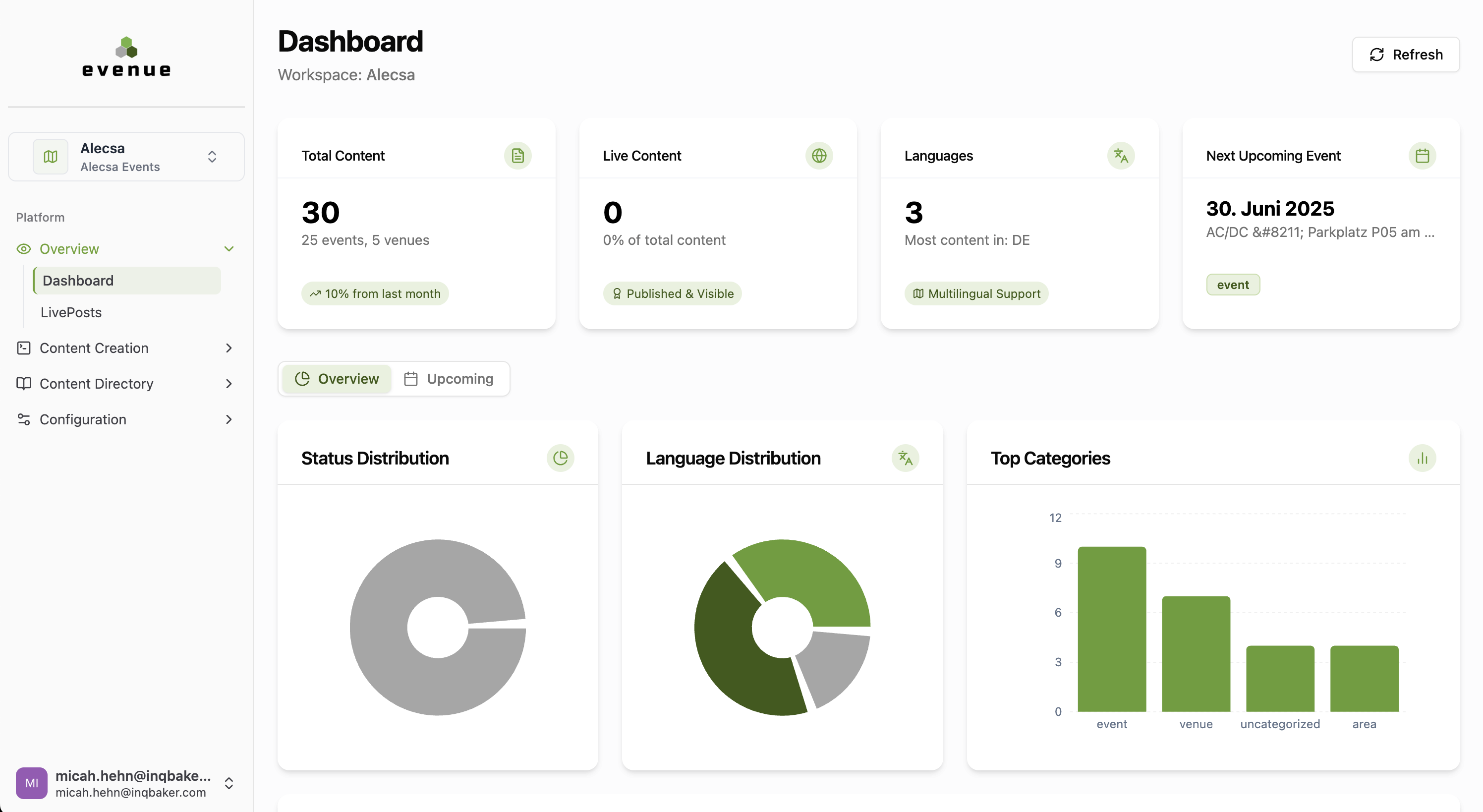 Evenue Dashboard